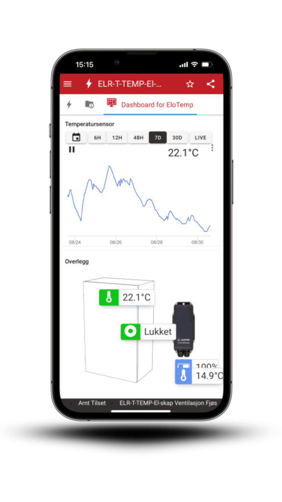 Alarmlink sensotteknologi elora manager