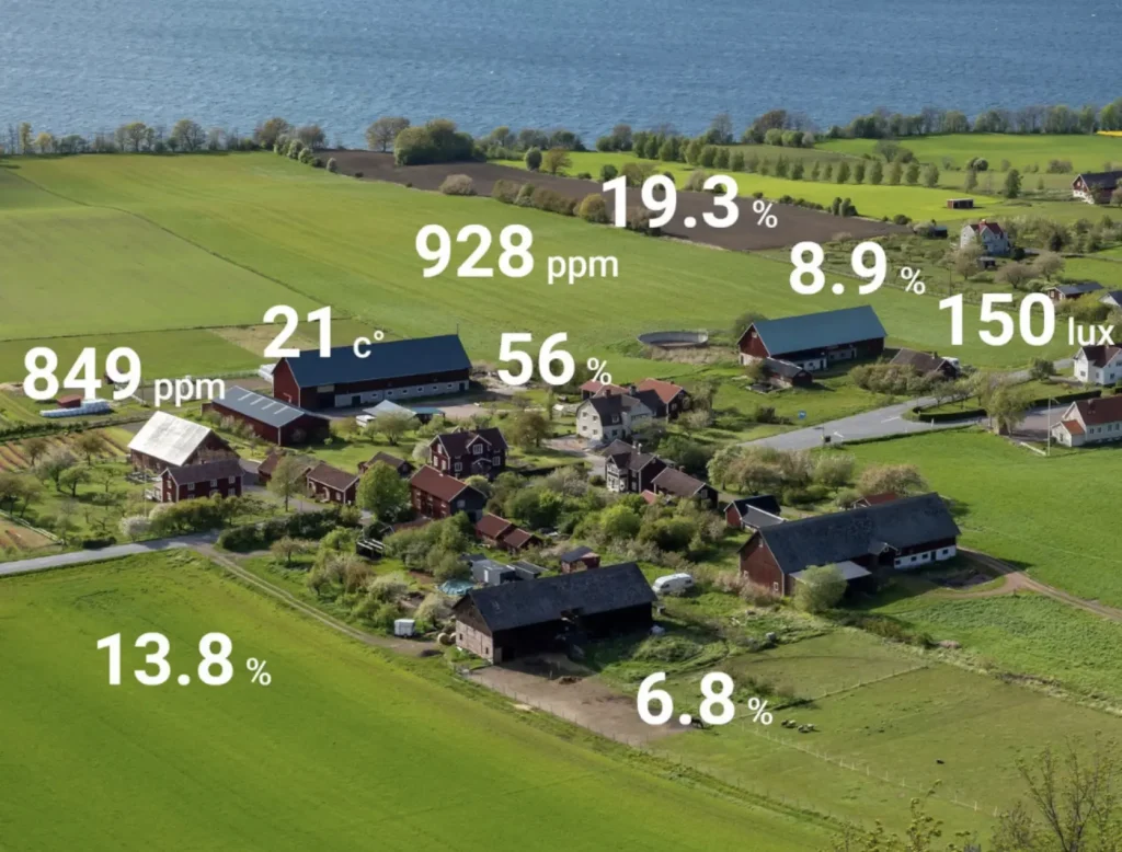 Alarmlink sensorteknologi med elora elotemp illustrasjon gård med tall, bilde av landbruk med tall